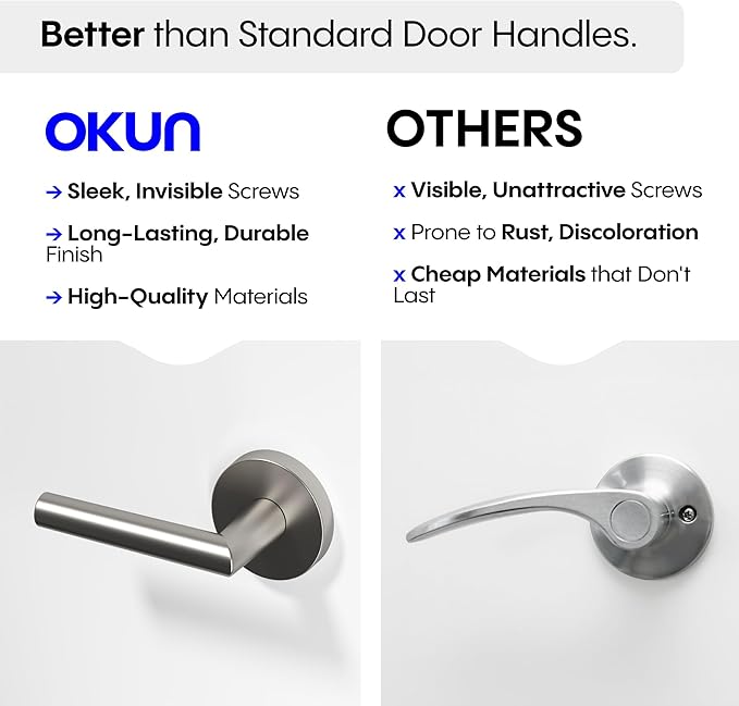 Okun Stark 6-Pack Brushed Nickel Passage Door Levers – Reversible Non-Locking Interior Handles with Sleek Concealed-Mount Design for Hallways & Closets