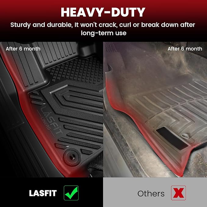 LASFIT Floor Mats and Cargo Liner for Ford Edge 2015-2024 All Weather Protector TPE Car Liners Custom Fit Vehicle Accessories, 1st & 2nd & Trunk Mat Combo Set, 4pcs Black
