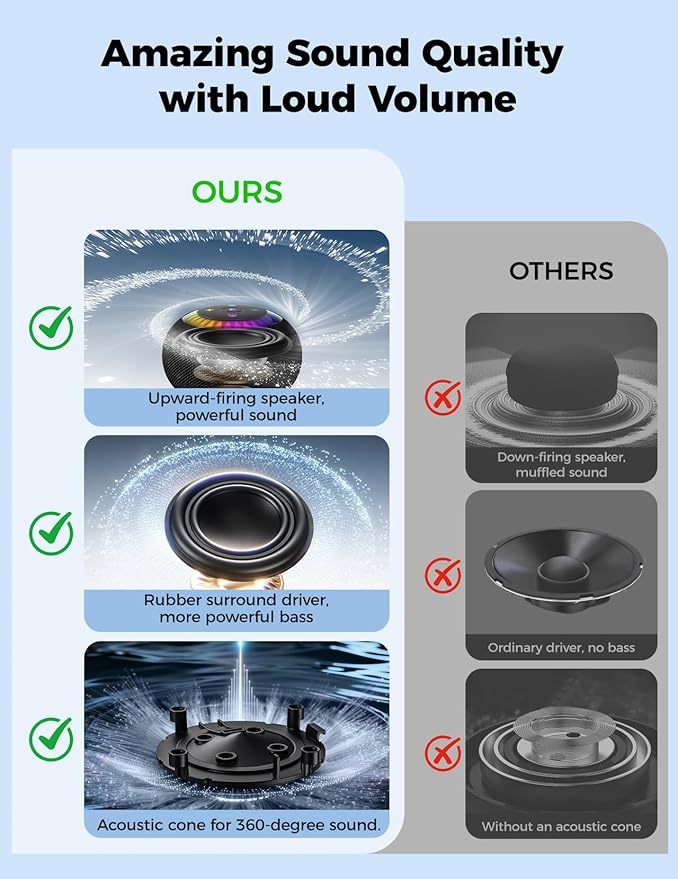 Shower Speaker Bluetooth Waterproof Portable: 360° Surround Sound, IPX7 Suction Cup Removable with Vacuum Exhaust Knob, 2 IN1, RGB Lights, BT5.4, TWS, Pool/Beach/Kayak, Gifts for Adults Teens-Black
