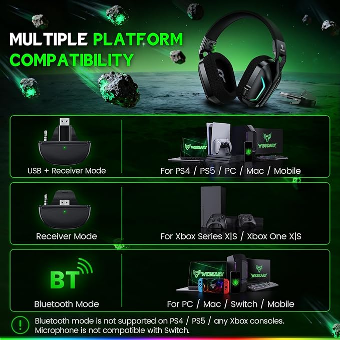 Wireless Gaming Headset for Xbox Series X|S, Xbox One, PS5, PS4, PC, Mac, Switch, 2.4GHz + Bluetooth Over-Ear Gaming Headphones with ENC Mic, 3D Stereo, Dynamic LED Lights, 50mm Drivers, 50H