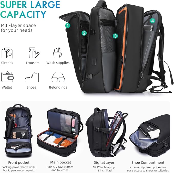 Carry on Backpack for Women Men 40L Flight Approved Travel Backpack Fit 17 Inch Laptop with USB Charging Expandable Business Weekender