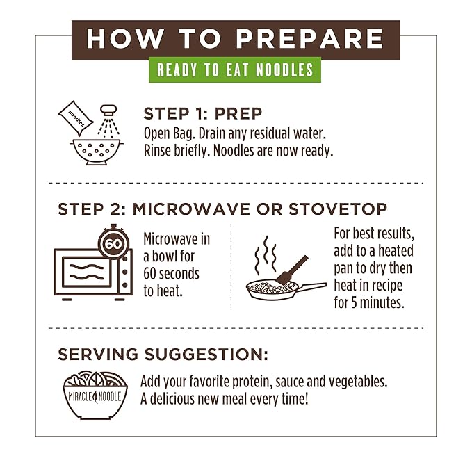 Miracle Noodle Ready to Eat Fettuccine Pasta, 7 Oz (Pack of 6), Plant Based Shirataki Konjac Noodles, 5 Calories, 1g Net Carbs Per Serving, Keto, Gluten-Free