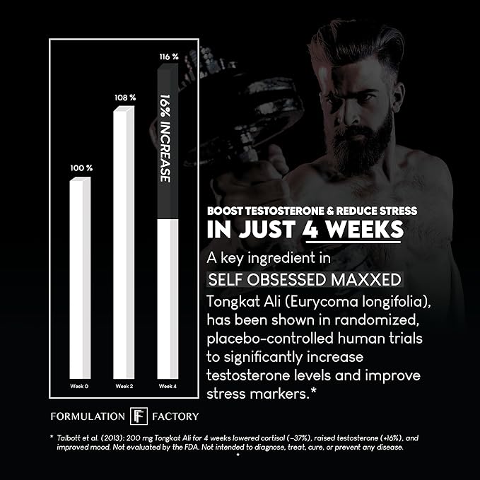 Formulation Factory Self Obsessed MAXXED 10-in-1 Men’s Vitality Supplement with Shilajit, Tongkat Ali, Ashwagandha, Maca, Fadogia, Fenugreek, Zinc, Boron & AstraGin® – 6 Month (Pack of 3)