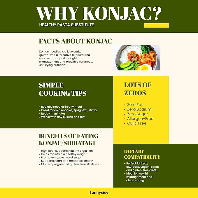 Ketoslim Mo High Fiber Konjac Noodles 2 Pack – Keto, Vegan, Paleo, Low Carb, Sugar-Free & Gluten-Free (20)
