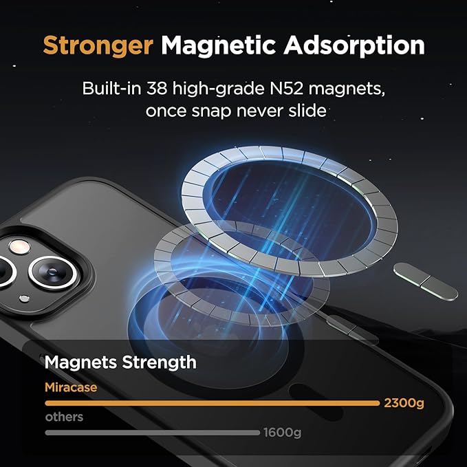 Miracase Magnetic for iPhone 14 Case 6.1 inch (Compatible with MagSafe)（with 2X Screen Protectors） Military-Grade Protection, Anti-Fingerprint Translucent Matte Phone Case Cover, Black