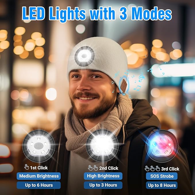 Bluetooth Beanie with Light, HD Stereo Sound, USB Rechargeable Headlamp for Hiking Fishing, Gift for Men Women Teen