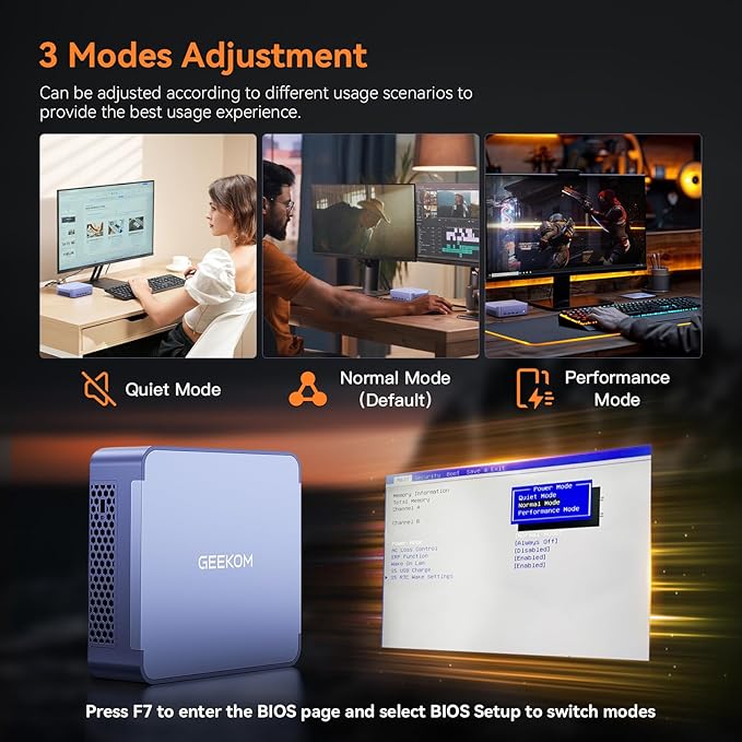 GEEKOM AX8 Max Mini PC with AMD Ryzen 7 8745HS Dual 2.5GbE LAN Port(Beat Ryzen 7 H255)| 32GB DDR5, 1TB NVMe SSD | Radeon 780M, USB4.0(40Gbps), Quad Display| Win11 Pro for Gaming,Office,Video Editing