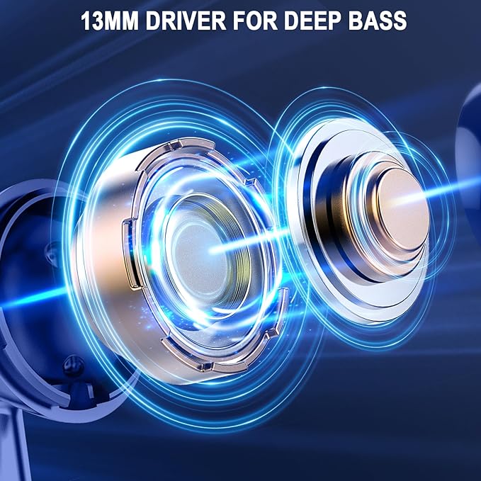 Wireless Earbuds, 2025 Bluetooth Headphones 5.4 HiFi Stereo, in-Ear Ear buds with 4 ENC Noise Cancelling Mics, 40H Playtime Sport Ear Buds with Charging Case, IP7 Waterproof Earphones with LED Display