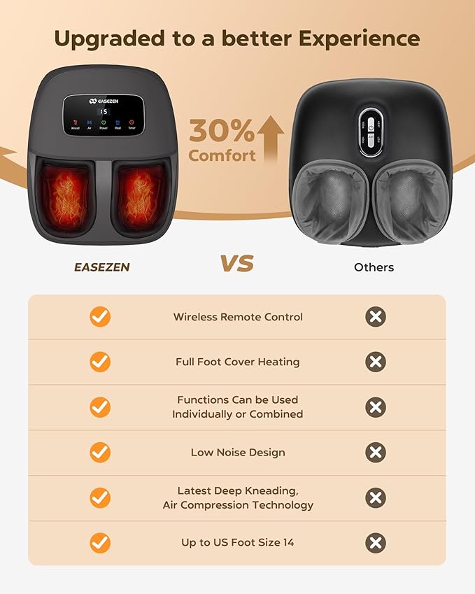 Shiatsu Foot Massager Machine with Heat, Deep Kneading, 2025 Upgrade Electric Foot Massager for Plantar Fasciitis, Neuropathy, Fits up to Size 14