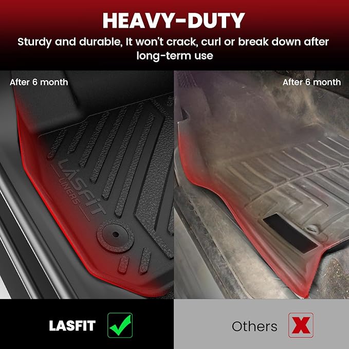 LASFIT Floor Mats and Cargo Liner for 2012-2018 Ford Focus Hatchback Gasoline(No Subwoofer) Focus RS 2016 2017 2018 All Weather Custom Fit TPE Car Floor Liner, Combo Set