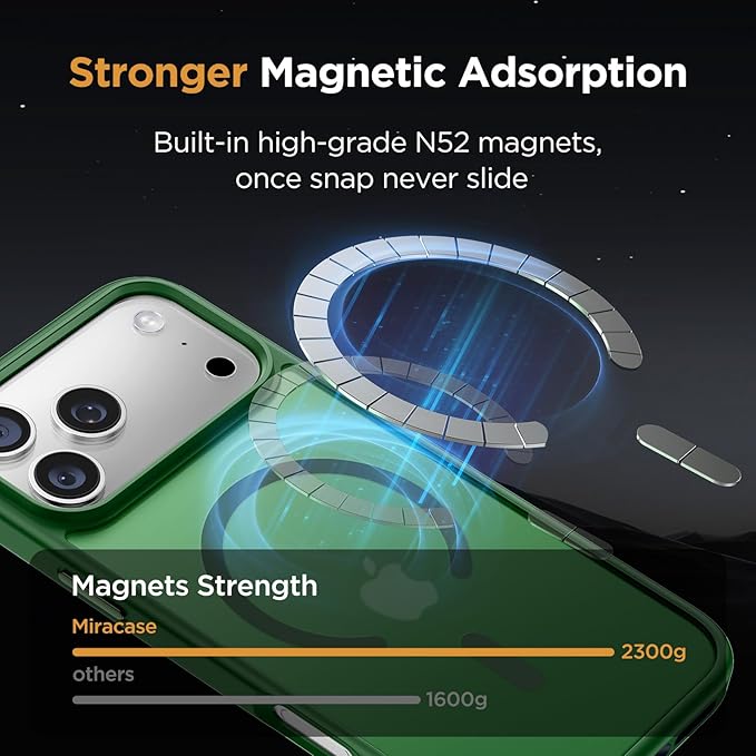 Miracase Magnetic for iPhone 17 Pro Case 6.3" with Screen Protector, [Compatible with MagSafe] Military-Grade Protection, Anti-Fingerprint, Slim Thin Phone Case for 17 Pro Cover, Dark Green