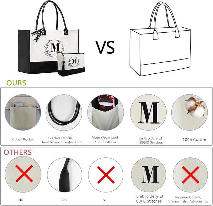 BeeGreen Birthday Gifts for Women, Large Canvas Tote Bag with Embroidery Initial Monogram for Christmas Friend Mother's Day Gifts, Zipper Pockets Leather Handles Y