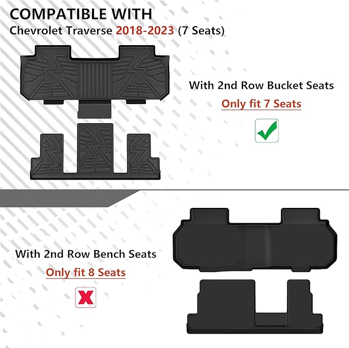 KARPAL Floor Mats for 2018-2023 Chevy Traverse 7 Seats, with 2nd Row Bucket Seats, All-Weather TPE Custom Fit Floor Liners Car Accessories