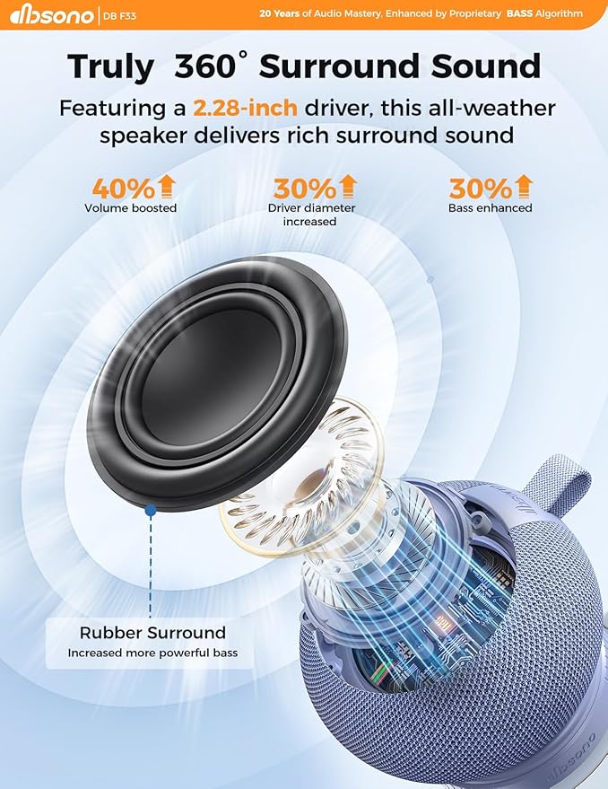 Shower Speaker Bluetooth Waterproof Portable: 360° Surround Sound, IPX7 Suction Cup Removable with Vacuum Exhaust Knob, 2 IN1, RGB Lights, BT5.4, TWS, Pool/Beach/Kayak, Gifts for Adults Teens-Blue