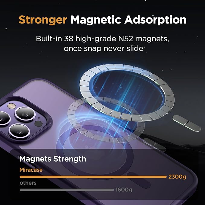 Miracase Magnetic for iPhone 14 Pro Max Case 6.7 inch (Compatible with MagSafe)（with 2X Screen Protectors） Military-Grade Protection, Anti-Fingerprint Translucent Matte Phone Case Cover, Dark Purple