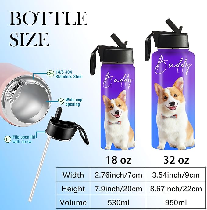 Personalized Photo Water Bottles, 18oz/32oz Custom Pictures Stainless Steel Insulated Sport Water Bottle with Straw Lid & Handle, Customized Cup Gifts for Men Women Birthday Anniversary Christmas