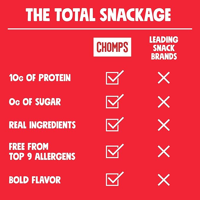 Chomps Grass-Fed and Finished Original Beef Jerky Snack Sticks 24-Pack, Keto, Paleo, Whole30, 10g Protein, Gluten-Free