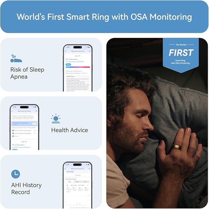 RingConn Gen 2, World’s First Smart Ring with Sleep Apnea Monitoring, No APP Subscription, 12-Day Battery Life, Stress/Heart Rate/Women's Health Tracker, Android & iOS Compatible (Gold, Size 13)