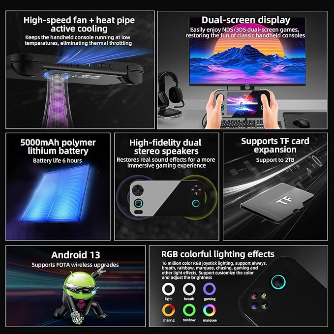 RG476H Retro Game Console Android 13 System Unisoc T820 RG 476H Handheld Game 4.7-inch LTPS Multi-Touch Screen Online Fighting Joystick Supports Output WiFi 5000mAh 8+ 128GB (RG476H-Black-new)