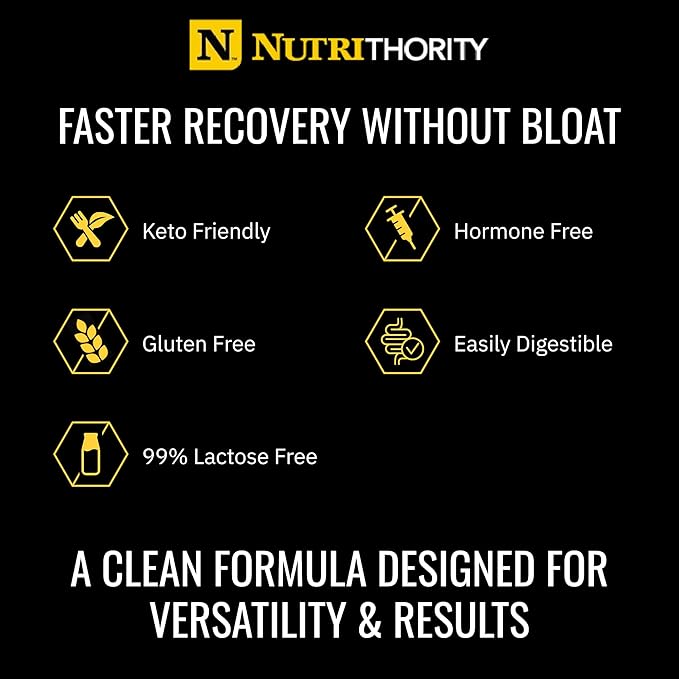 Nutrithority - Isothority Isolated Whey Protein Powder with Ultra-Absorbable Protein and BCAAs to Build Muscle and Accelerate Recovery, Keto Friendly, Low Carbs, Gluten Free (Chocolate Peanut Butter)