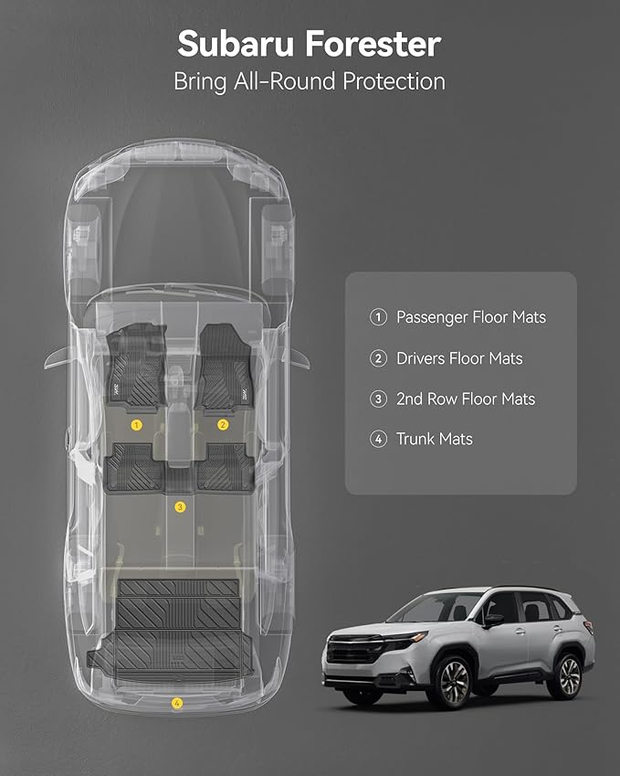 3W Floor Mats & Cargo Liner for 2025-2026 Subaru Forester (Not Fit Hybrid & Wilderness), TPE All Weather Floor Mats Custom Fit 2025-2026 Forester Full Set Anti-Slip Heavy Duty Accessorious, Black