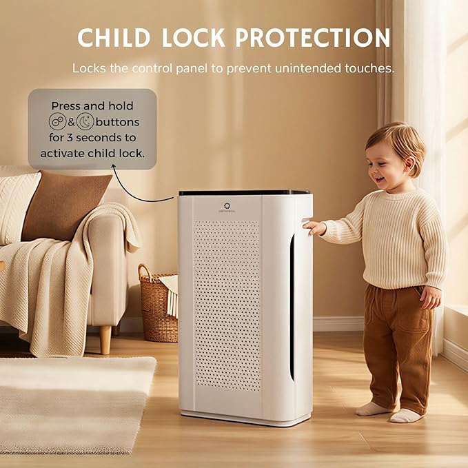 Airthereal APH260 Air Purifier for Home Large Room and Office with 3 Filtration Stage True HEPA Filter - Removes Allergies, Dust, Smoke, Odors, and More - CARB ETL Certified, 152 CFM, Pure Morning
