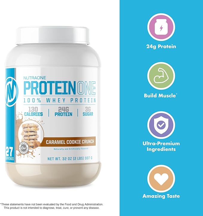 NutraOne ProteinOne Choclate - 5lbs
