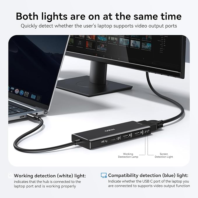 HODO USB C Docking Station Dual Monitor Adapter for Dell HP, Laptop Docking Station 3 Monitors Quad Display USB C Hub Dongle to 2 HDMI 4K,DP 8K, VGA,4 USB,PD, Adapter 9 in 1 Laptop Dongle