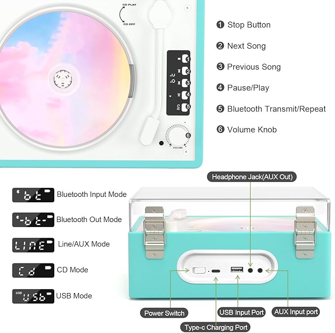 Portable Bluetooth CD Player with Speaker, Retro CD Player, LED Screen, USB Playback, AUX Input/Output, Rechargeable, Perfect for Home Decoration, Remote Control, and Home Entertainment