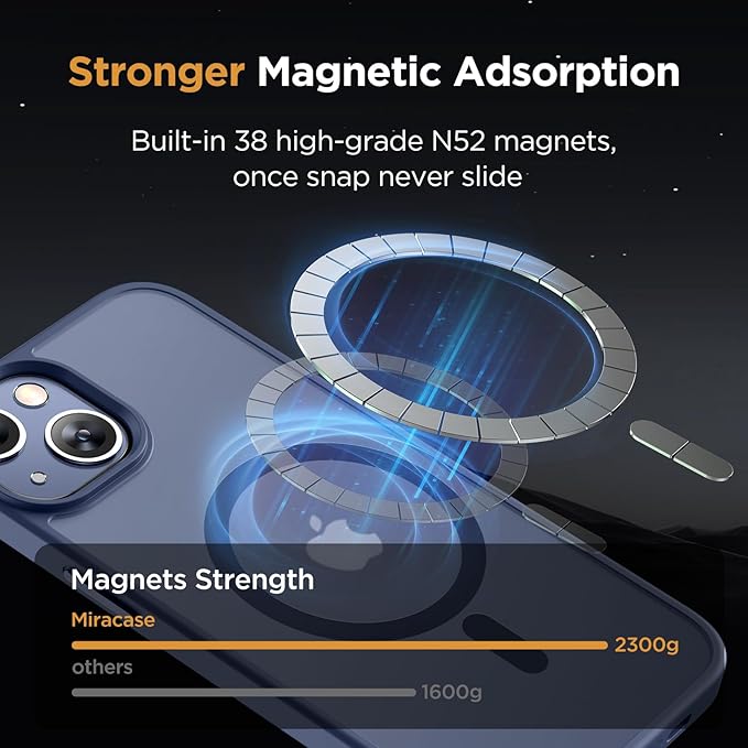 Miracase Magnetic for iPhone 15 Case (Compatible with MagSafe)（with 2X Screen Protectors） Military-Grade Protection, Anti-Fingerprint Translucent Matte Phone Cover for iPhone 15 6.1 inch, Dark Blue