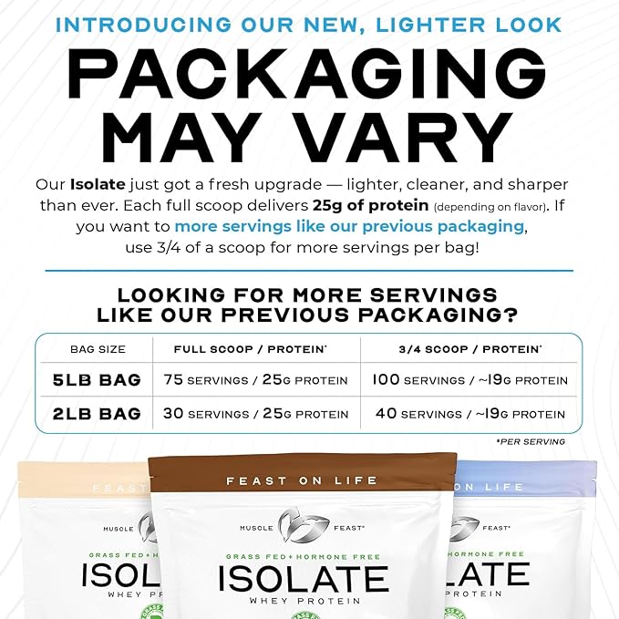 Muscle Feast Grass-Fed Whey Protein Isolate, All Natural Hormone Free Pasture Raised, Whey Isolate Protein Powder for Men and Women, Clean, Gluten-Free, Delicious Isolate Protein - Raspberry, 2lb