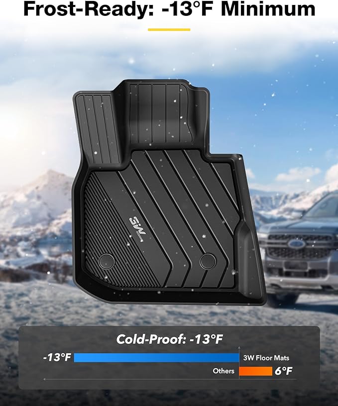 3W 2018-2024 BMW X3 Floor Mats & Cargo Liner, All Weather TPE BMW X3 Accessories Custom Fit for X3 G01 30i M40i X3M Car Mats (Only for car Without Spare tire) (Don't Fit X3 30e), 6PCS