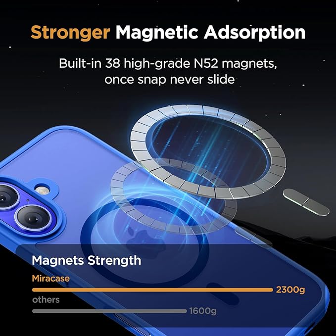 Miracase Magnetic Series for iPhone 16 Case [Compatible with MagSafe] [with 2X Screen Protectors] Military-Grade Protection, Anti-Fingerprint, Slim Phone Case for iPhone 16 6.1 inch - Blue