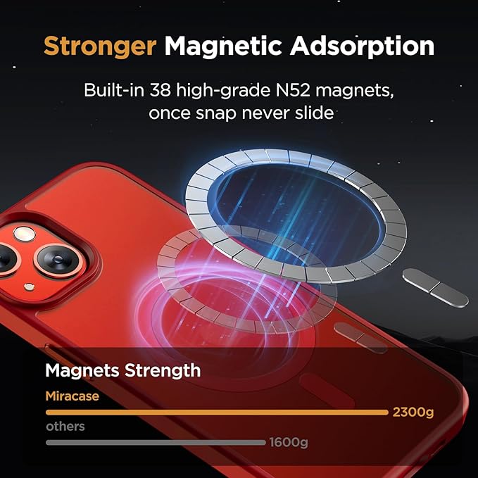 Miracase Magnetic for iPhone 13 Case 6.1 inch (Compatible with MagSafe)（with 2X Screen Protectors） Military-Grade Protection, Anti-Fingerprint Translucent Matte Phone Case Cover, Red