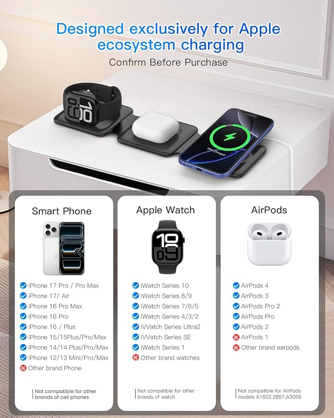 Magnetic Wireless Charger for iPhone: Fodable 3 in 1 Charging Station for Multiple Apple Devices - Travel Charging Pad Dock for Apple Watch iPhone 16 15 14 13 12 Pro Max Plus & Airpod