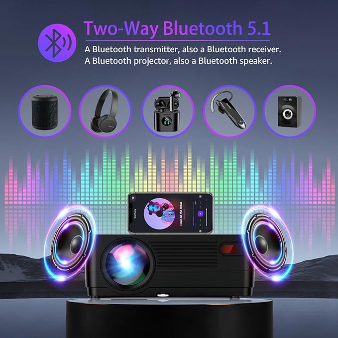 Projector with 5G WiFi and Bluetooth, Native 1080P Projector[Projector Screen Included], Full HD 18000LM Movie Projector, 100" Display Home Theater, Compatible with Phone/Laptop/TV Stick