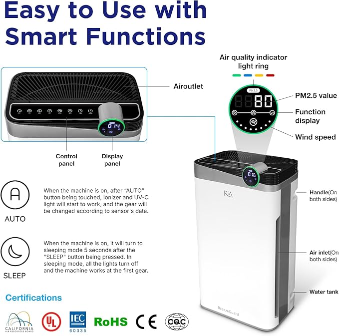 RIA BreezeGuard HEPA Air Purifier for Home & Large Rooms up to 2500 Sq Ft – Smart Air Cleaner with Non-Steam Humidifier Plus, App Control, PM2.5 Sensor, for Pets, Allergies, Smoke & Dust