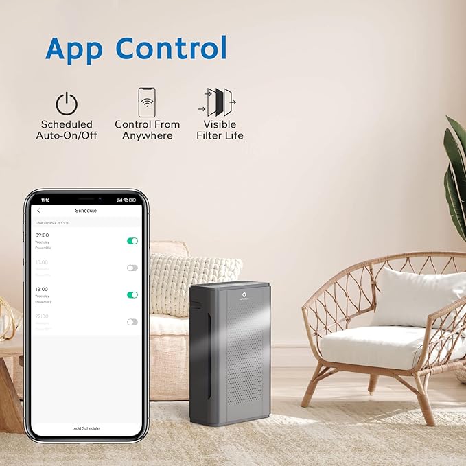 Airthereal APH320 WiFi Air Purifier for Home, Large Room - H13 True HEPA Filter, UV-C, Anion Function and Smart Auto Mode - Removes Allergies, Dust, Smoke, and Pollen, 188CFM - Pure Morning