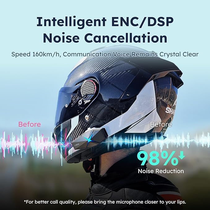 F1 Motorcycle Bluetooth Headset with Smart Voice Control, 10 Riders Mesh Helmet Communication Systems, Noise Cancellation/APP FOTA/Magnet Base, 5mi Long Distance Intercom for Snowmobile/Ski