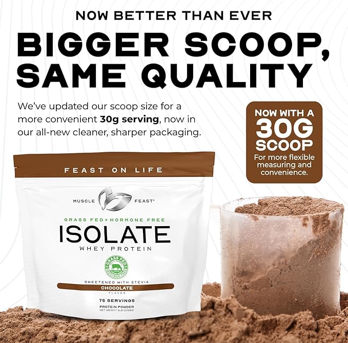 Muscle Feast Grass-Fed Whey Protein Isolate, All Natural Hormone Free Pasture Raised, Whey Isolate Protein Powder for Men and Women, Clean, Gluten-Free, Delicious Isolate Protein - Raspberry, 2lb