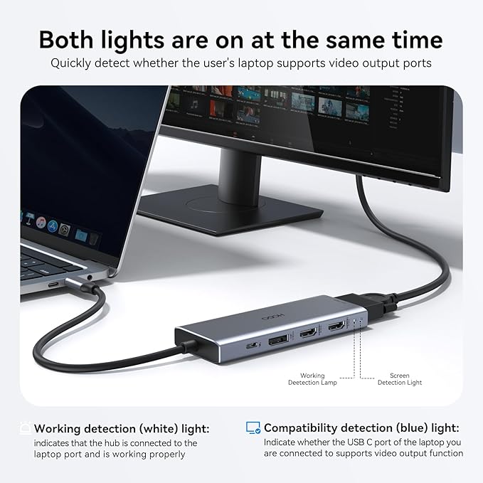 HODO USB C Docking Station Dual Monitor Adapter for Dell HP, Laptop Docking Station 3 Monitors Quad Display USB C Hub Dongle to 2 HDMI 4K,DP 8K,VGA,4 USB,PD, Thunderbolt Dock Type C Adapter for Lenovo