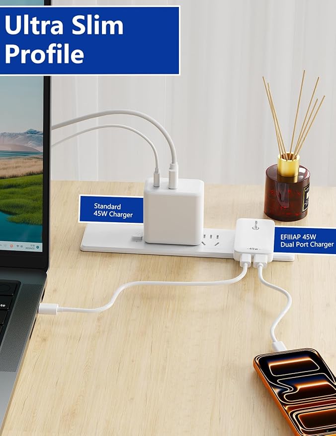 45W Flat USB Charger Block with GaN Tech, Compact USB C & USB A Dual Port Wall Charger for iPhone 17,16,15,14,13,iPad, AirPods, Galaxy S25/S24/S23 (2 Pack)