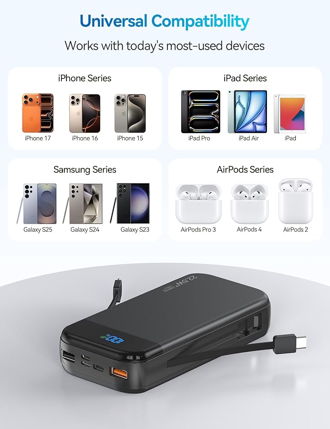 Portable Charger Power Bank Built-in Cables, 32000mAh 22.5W USB C Fast Charging, 5 Outputs 3 Inputs Travel Essentials Battery Pack Compatible with iPhone, iPad, Samsung, Google Pixel, Black