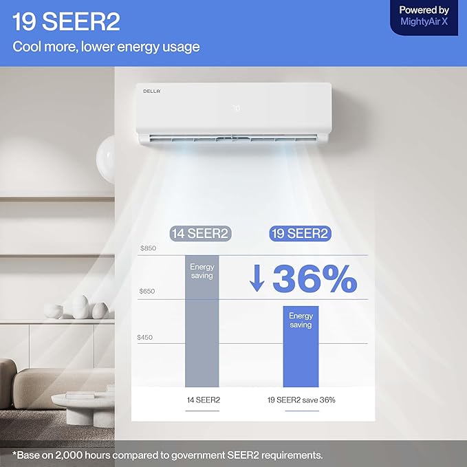 Della 45K BTU ODU Tri 3 Zone 12K 18K 18K BTU 19 SEER2 208-230V Cools Up to 2550 Sq.Ft, Works with Alexa and Wifi, Energy Efficient, Multi Zone Mini Split AC Pre-Charged Heat Pump,16ft Kits