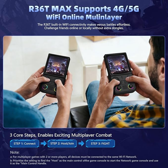 R36TMAX Retro Handheld Game Console, 4.0'' 720x720 IPS Screen, Open Source System, 64G Built-in 18000+ Classic Games, Supports WiFi Networked Fighting and OTG, 4000mAh, with Portable Case (Red 64GB)