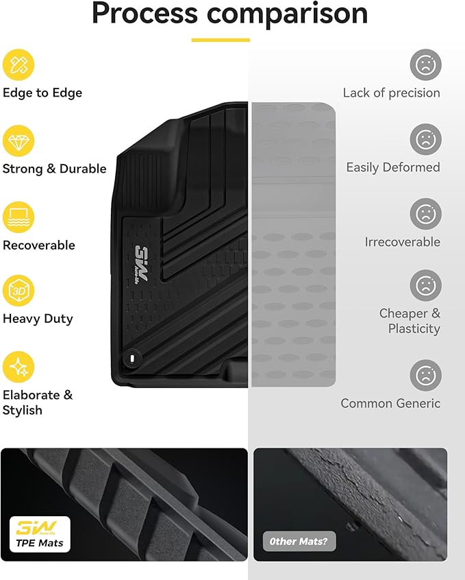 3W Floor Mats & Cargo Liner (with Subwoofer) Fit Kia Sportage (Not Fit Hybrid or PHEV) 2023-2025 TPE All Weather Custom Fit Floor Liner for Kia Sportage Full Set Car Mats, Black