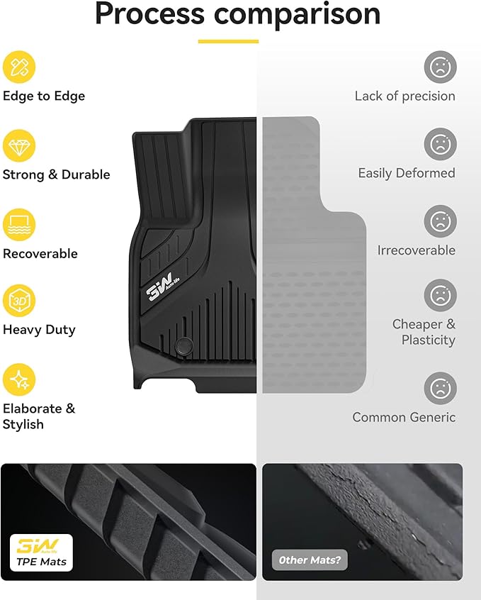 3W Floor Mats for BMW X3 G45 2025 2026, Accessories Custom Fit TPE All Weather Front & Rear Rows Waterproof Car Mats Liner for BMW X3 30/M50 xDrive