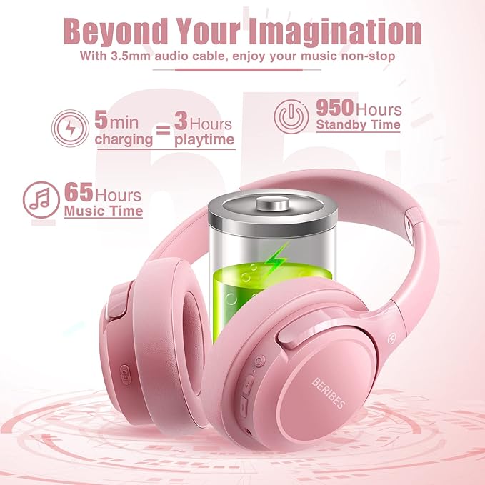 BERIBES Bluetooth Headphones Over Ear, 65H Playtime and 6 EQ Music Modes Wireless Headphones with Microphone, HiFi Stereo Foldable Lightweight Headsets, Deep Bass for Home Office Cellphone PC Ect.