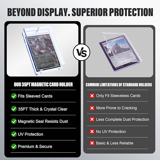 Card Deck Box for MTG with Commander Display, 5 in 1 Trading Card Storage Box Fits 400+ Double-sleeved Cards, Removable Deck Case for TCG/Sports Cards with Dice Tray, 4 Magnetic Card Holders(Colorful)