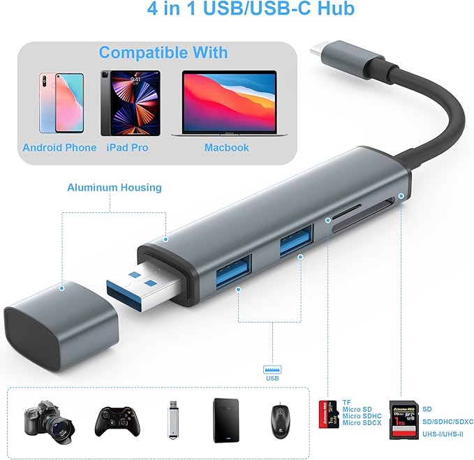 USB 3.0 SD Card Reader with Dual USB Ports, USB C SD Card Reader for iPhone 15/iPad/Mac 4 Ports Read and Write Simultaneously Memory Card Adapter for MacBook Pro/Air iMac Android S23 S22